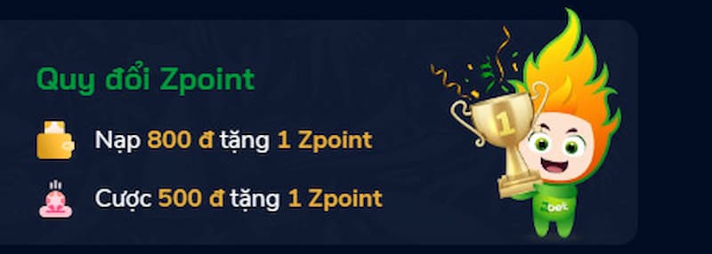 ZBET